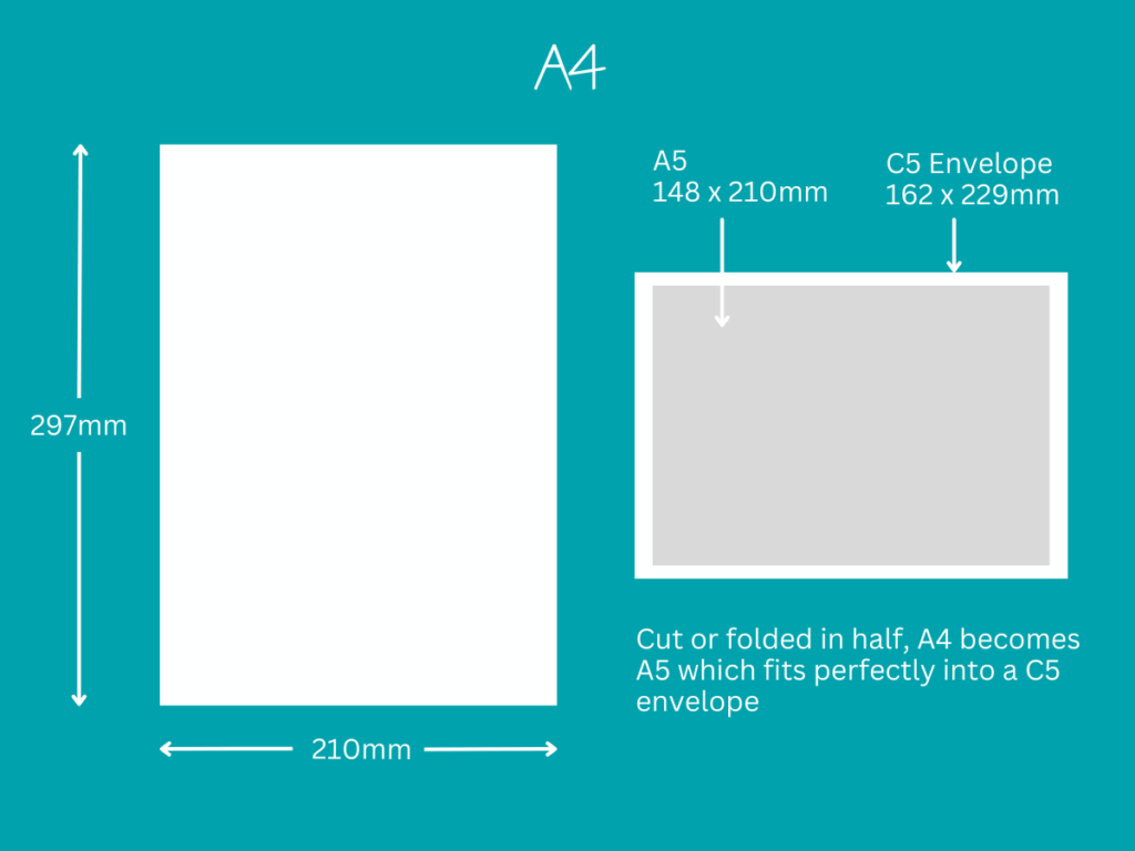 Template html per stampa  in A4