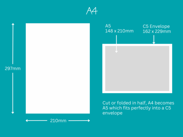Template html per stampa  in A4