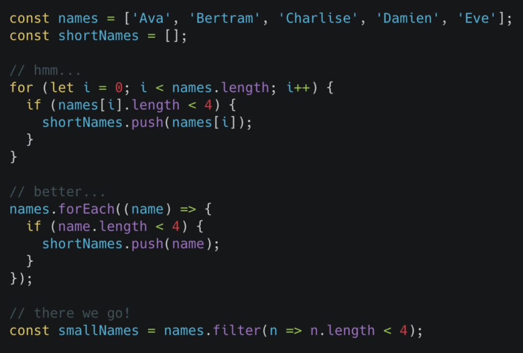 Come interagire sugli array in JavaScript: il metodo forEach