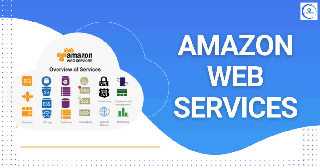 Come pubblicare (“agganciare”) un sito su Amazon Web Services: EC2, S3+CloudFront, Lightsail, dominio e HTTPS